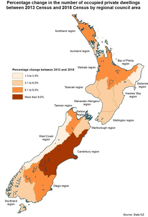 Population and dwellings .